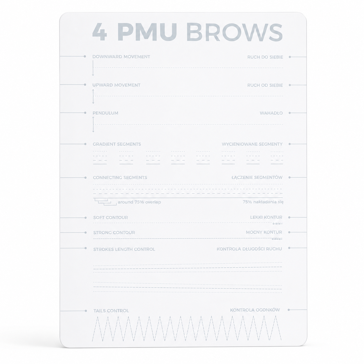 Practising latex for permanent makeup